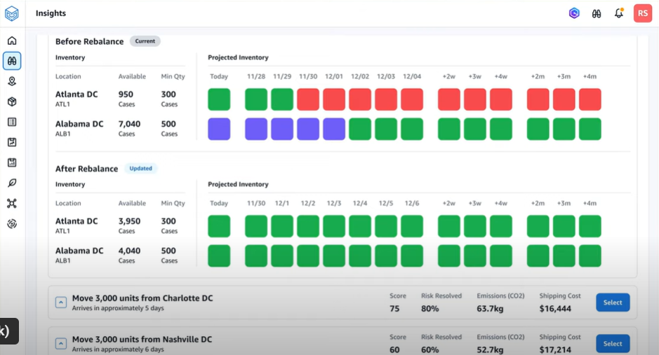 screenshot of AWS Supply Chain